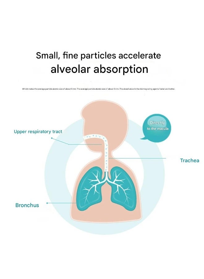 جهاز استنشاق البخار بالموجات فوق الصوتية للأطفال والرجال والنساء، جهاز ترطيب بخاري محمول صغير للمنزل والسفر، - Image 5
