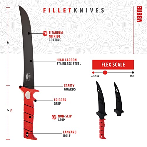 BUBBA 12 Inch Flex Curved Fillet Knife with Non-Slip Grip Handle, Full Tang Stainless Steel Non-Stick Titanium Blade, Lanyard Hole and Synthetic Sheath for Fishing - Image 3