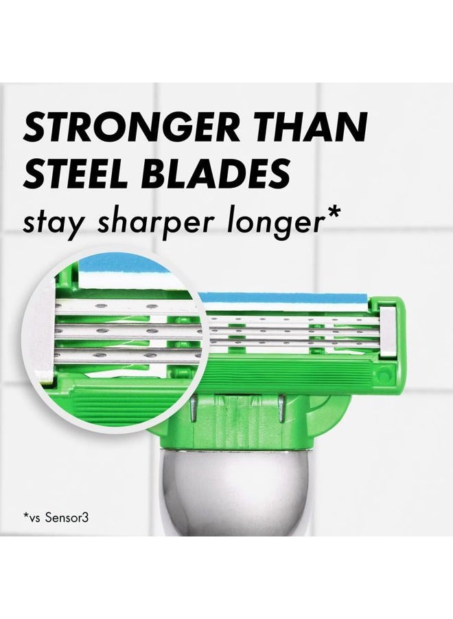 Gillette شفرات حلاقة للرجال Mach3 الحساسة، 20 قطعة، مصممة للبشرة الحساسة - Image 5