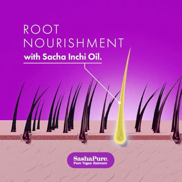 Sashapure Thicken Shampoo with Sacha Inchi Oil, Adds Volume and Fullness to Fine or Thinning Hair, Gently Cleanses Without Stripping, Sulfate and Paraben Free 15oz - Image 3
