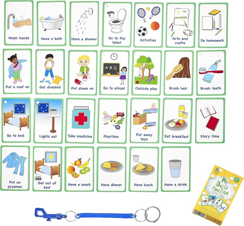 Amonev My Daily Routine Cards 27 Flash Cards for Visual aid Special Ed, Speech Delay Non Verbal Children and Adults with Autism or Special Needs - Image 2