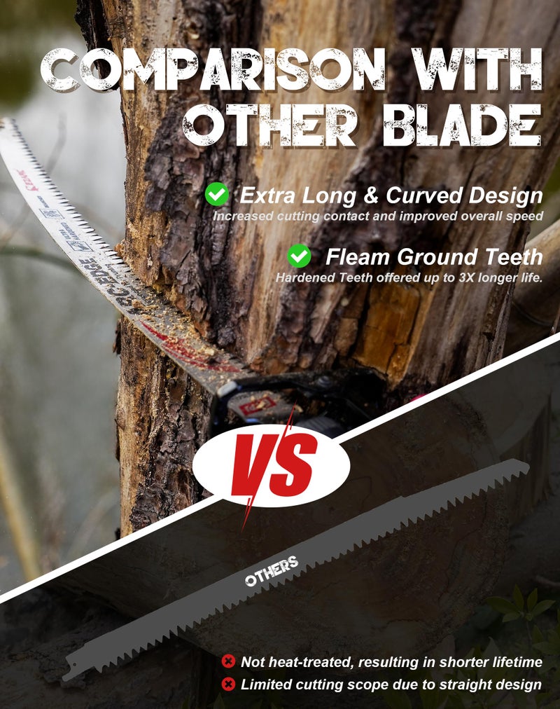EZARC Japanese Teeth Reciprocating Saw Blade 15 Inch, Arc Edge Wood Pruning Saw Blades 6TPI for Tree Trimming, Wood Cutting, 3 Pieces - Image 4
