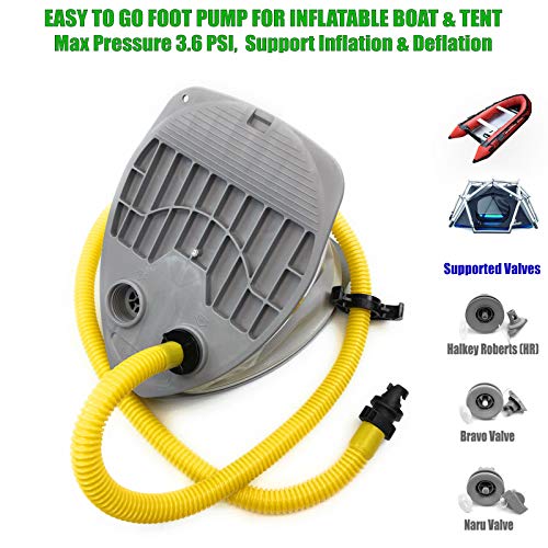 Seamax 7L Single Stage Foot Pump for Inflatable Boats, Max 3.6 PSI Support Inflation and Deflation - Image 2