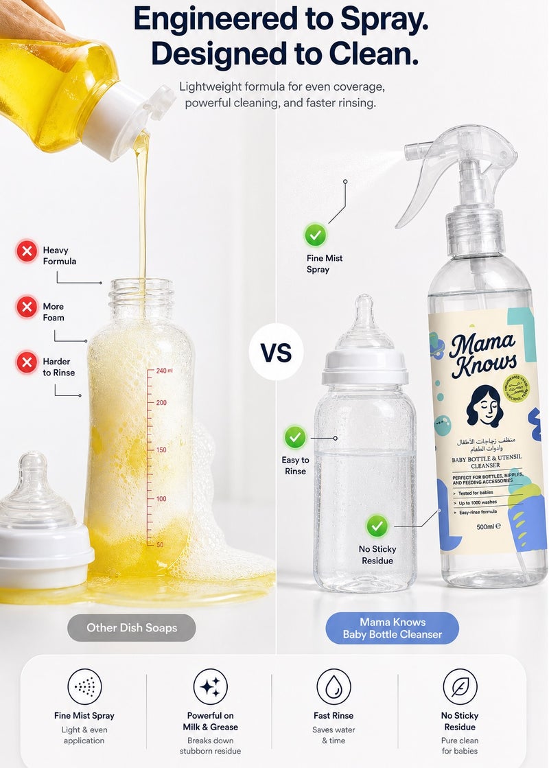 Mama Knows – Milk Residue Baby Bottle Cleanser 500 ML - Image 3
