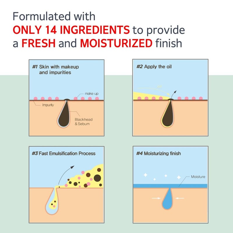 MAKEP:REM MAKE P:REM Safe Me. Relief Moisture Cleansing Oil, Deep Pore Cleansing Makeup Remover for Oily Skin, All Skin Types, Gentle Blackhead Remover, Korean Skin Care, 7.1 fl.oz. (210ml) - Image 4