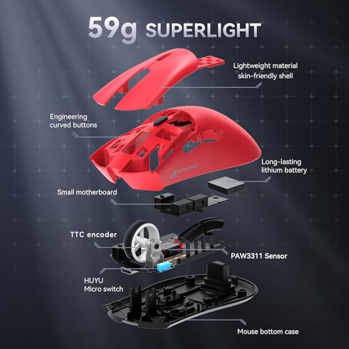 MAMBASNAKE Attack Shark R1 Wireless Gaming Mouse,PAW3311 Optical Sensor 18K DPI,59g Ultralight 2.4Ghz/BT/Wired Computer Mice for Win/Mac - Red - Image 5