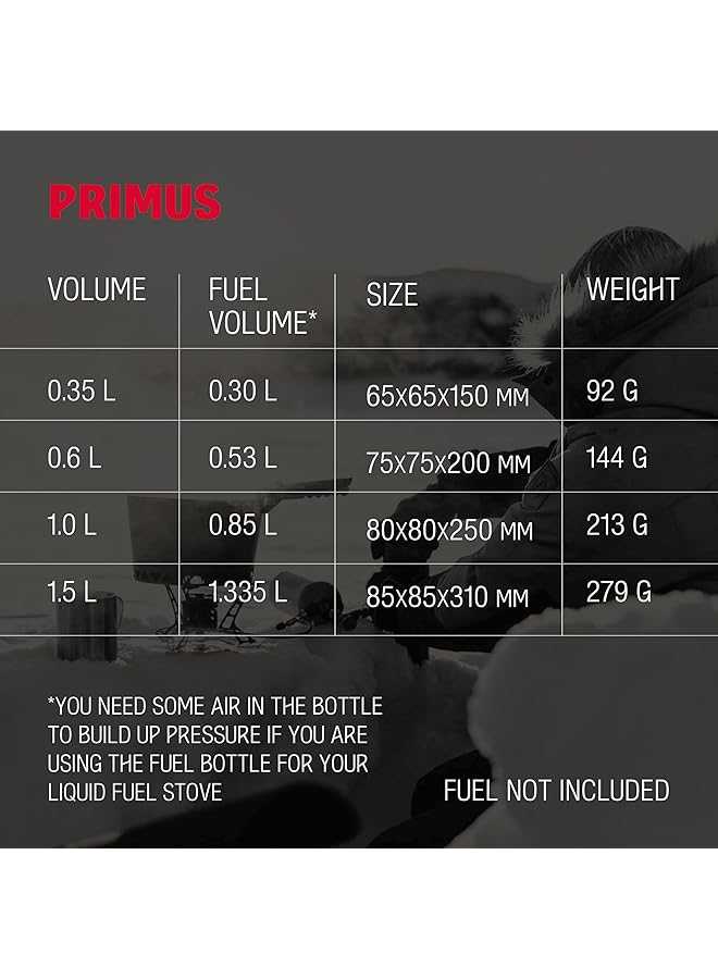 PRIMUS Fuel Bottle Red 1.0L P737932 - Image 5