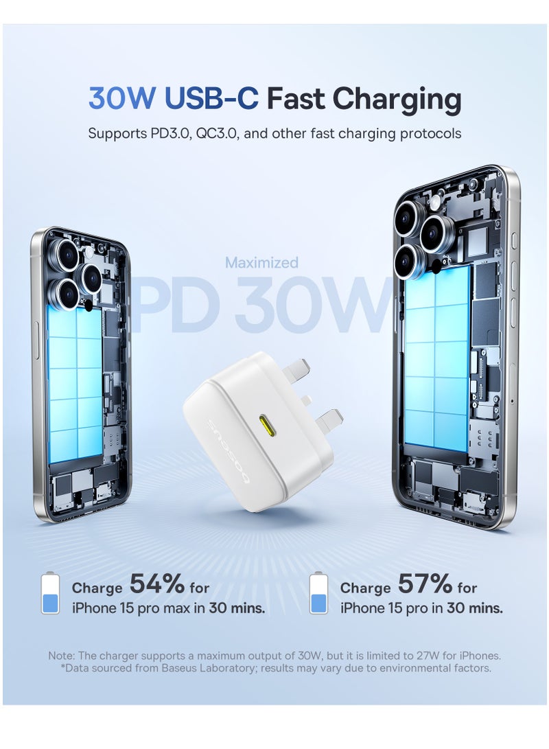 بيسوس شاحن سريع 30 واط GaN USB-C PD، محول حائط مدمج لـ iPhone 16 Pro Max/15/14، iPad Pro/Air، Samsung S25 Ultra/S24 Ultra، Xiaomi Redmi Note 14/13/12، POCO X7 Pro، HONOR، Realme، OnePlus، محول طاقة شحن فائق السرعة Type-C للهواتف والأجهزة اللوحية (أبيض) - Image 2