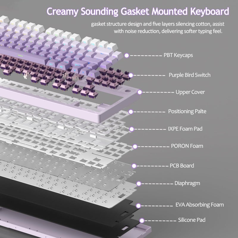 MageGee LIGHT75 Wireless Creamy Keyboard, Tri-Mode Bluetooth/2.4GHz/USB-C RGB Backlit, Gasket Hot Swappable Custom Gaming Keyboard for Win/Mac/PC, with Knob, Side Printed PBT Keycaps, Purple - Image 4