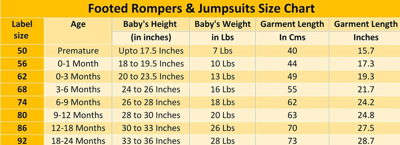 TuddyBuddy 100% Cotton Multi Color Romper/Sleepsuit/Jumpsuit for Baby Boy & Baby Girl (Pink Stars & Plain Peach, 0-1 Months-Newborn) - Image 5