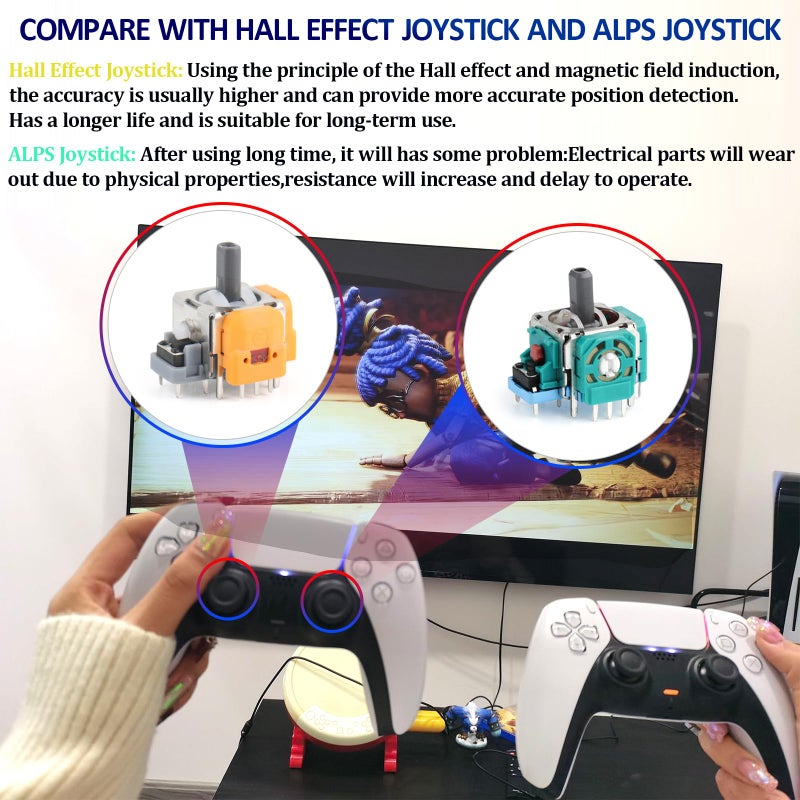 YWLRONG Joysticks for PS5 Hall Effect Joystick Replacement for Sony PlayStation 5 PS5 3D Analog Sensor Module for PS5 Joystick Thumb Stick Controller Accessories Parts with Repair Tools(4Pack) - Image 3