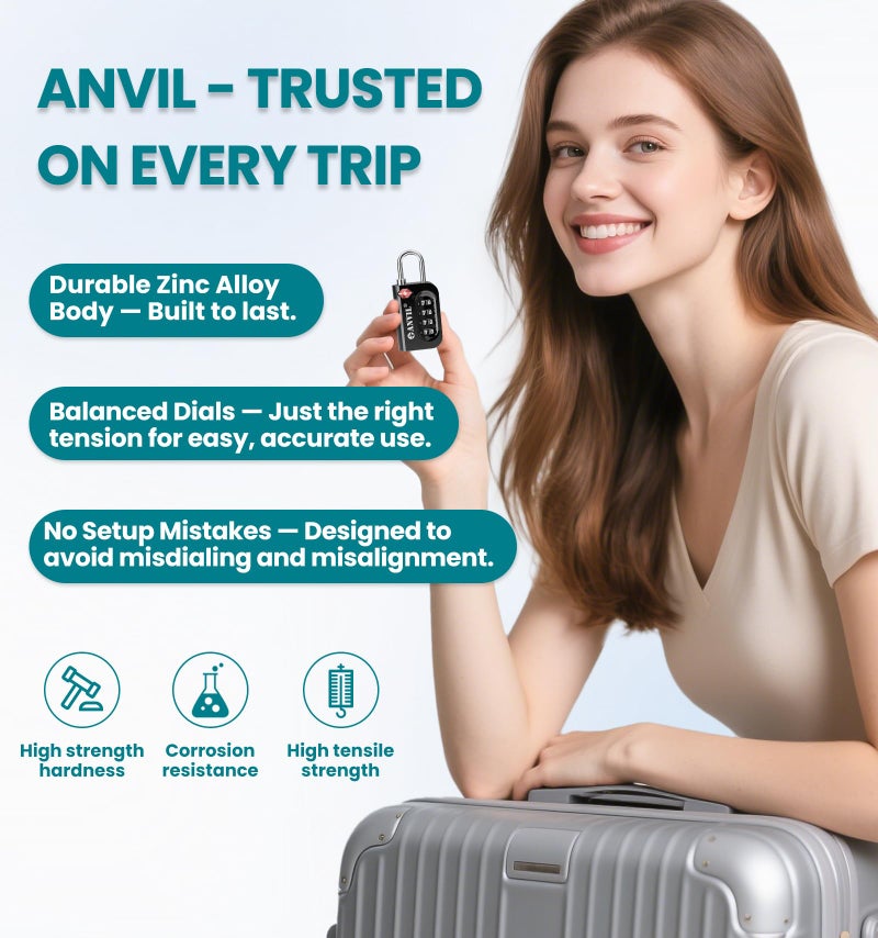 ANVIL TSA Approved Luggage Lock - 4 Digit Combination, 10,000 Combinations, Easy-Read Password Window, Travel Lock for Suitcases, Backpacks, Gym & Student Lockers, Baggage (Black 6 Pack) - Image 4