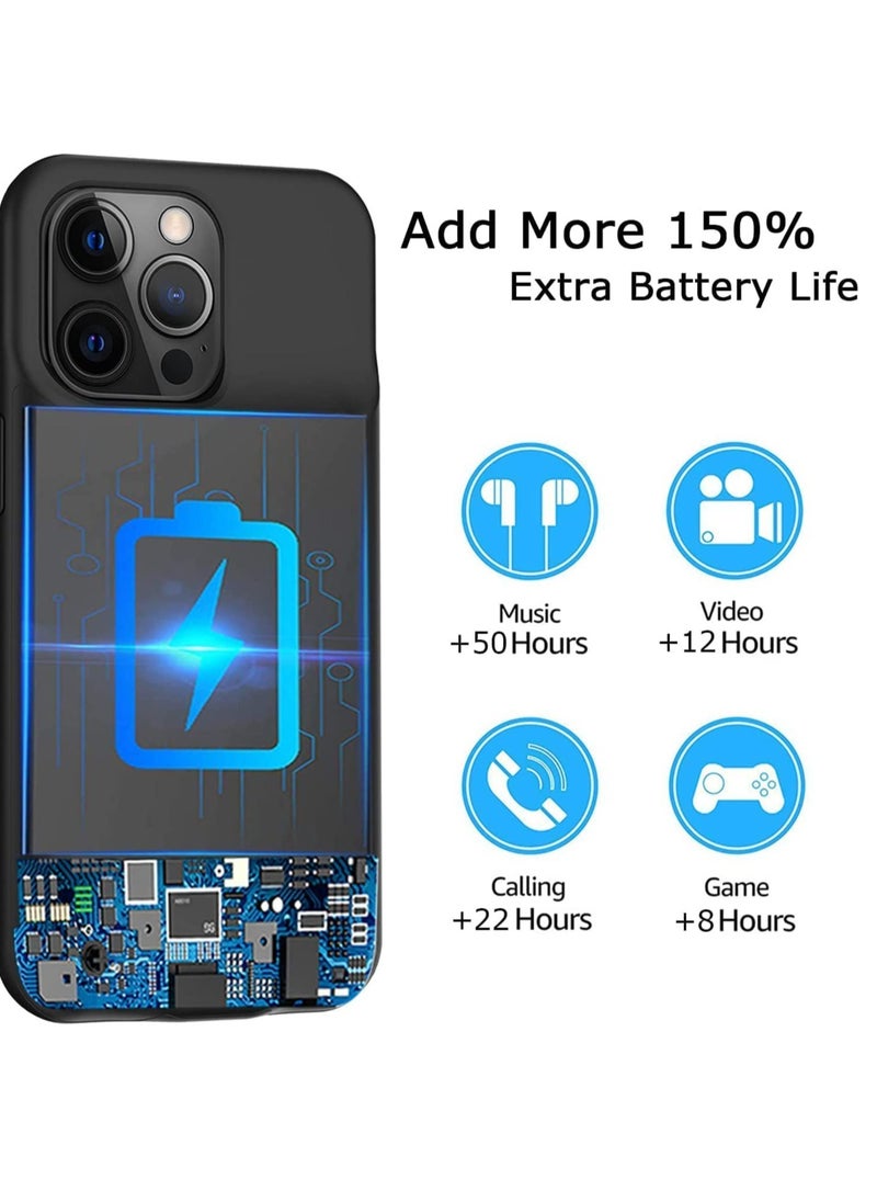 ELTRAZONE - Battery Case for iPhone 13 Pro Max, Portable Battery Pack, Rechargeable Smart Charger Case, External Battery Charging Case, Compatible with (iPhone 13Pro Max, 4500 Mah) - Image 1