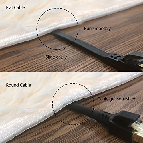 Jadaol Cat8 Ethernet Cable, Outdoor&Indoor, 50 FT Heavy Duty High Speed Cat 8 LAN Network Cable, 40Gbps 2000MHz RJ45 Flat Internet Computer Patch Cord, Weatherproof S/FTP UV Resistant for Router/Modem/Gaming - Image 5