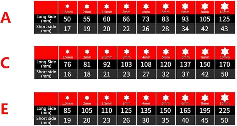 مجموعة مفكات برأس نجمي 9 قطع بحواف مصقولة ومفتاح سداسي أسود متخصص - Image 3