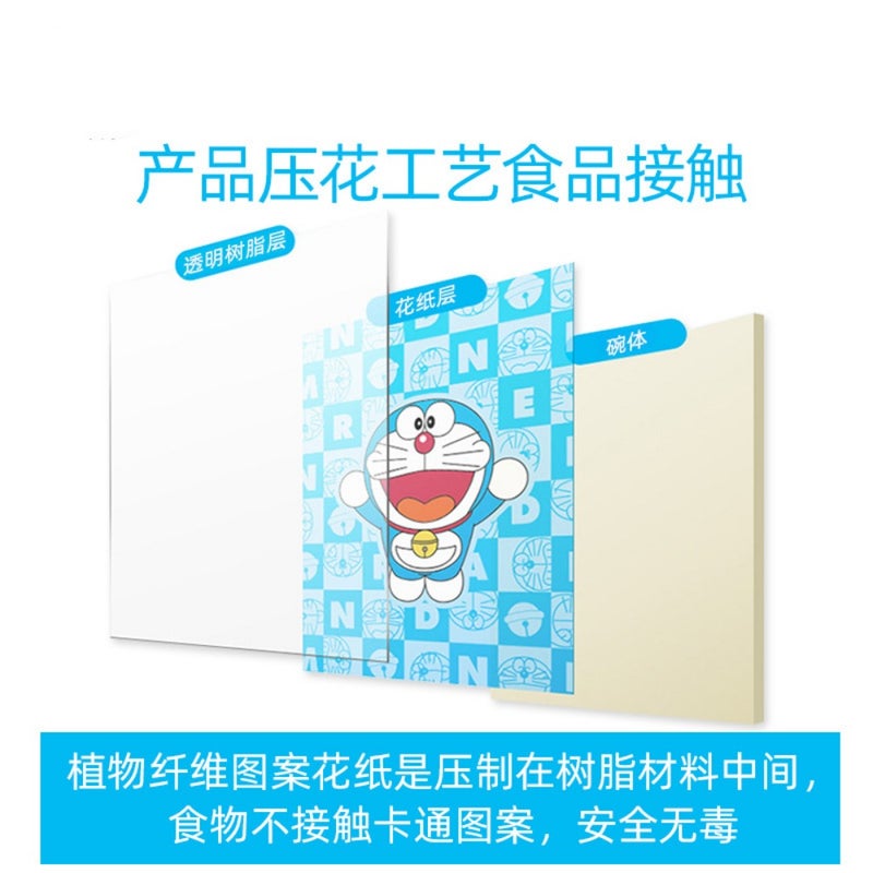 Doraemon baby tableware spoon dish set complementary food bowl spoon set Melamine ear bowl children bowl plate - Image 2