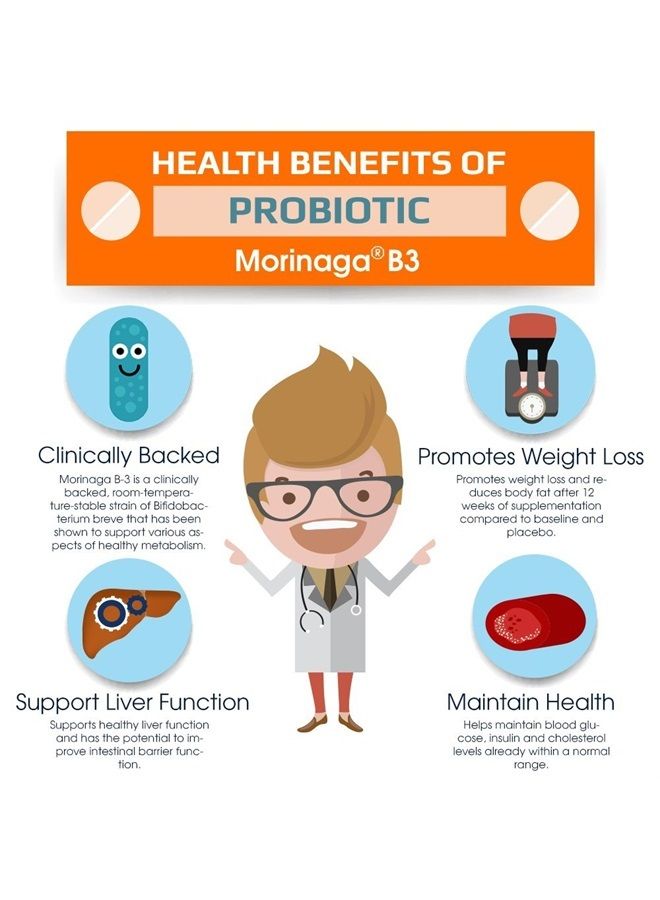 The Genius Brand Genius Probiotics for Weight Loss with Green Tea Extract - Fat Burner Supplement & Digestive Health Pills for Bloating Relief for Women & Men - Shelf Stable Probiotic Metabolism Booster - 30 Servings - Image 4