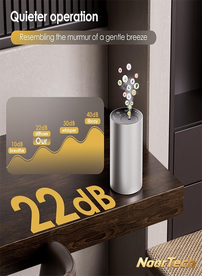 NoorTech Waterless Essential Oil Diffuser for Home Aromatherapy Scent Diffusers Mini Scent Air Machine Battery Operated 30/60/90Min Timer 15ml Capacity 3 Mist Levels for Home Car Office - Image 3