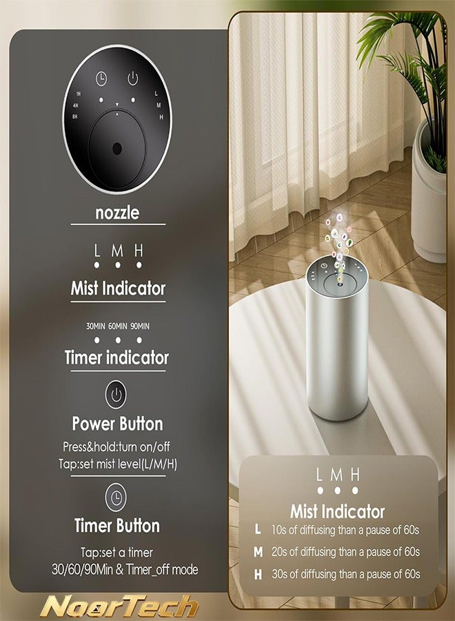 NoorTech Waterless Essential Oil Diffuser for Home Aromatherapy Scent Diffusers Mini Scent Air Machine Battery Operated 30/60/90Min Timer 15ml Capacity 3 Mist Levels for Home Car Office - Image 4