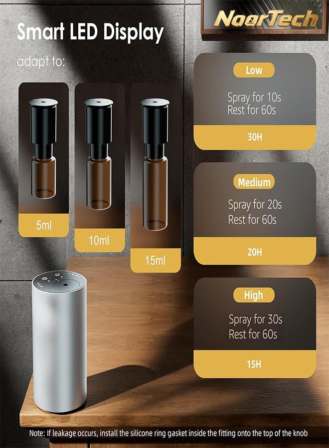 NoorTech Waterless Essential Oil Diffuser for Home Aromatherapy Scent Diffusers Mini Scent Air Machine Battery Operated 30/60/90Min Timer 15ml Capacity 3 Mist Levels for Home Car Office - Image 5