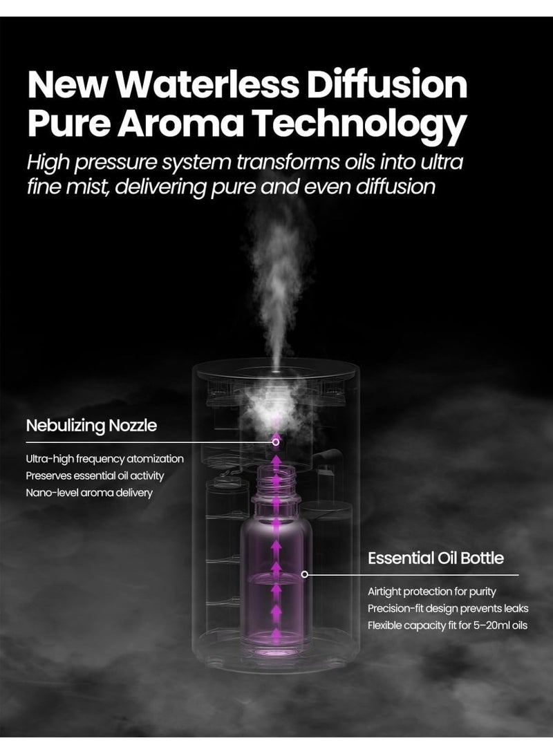 نورتك موزع زيوت عطرية بدون ماء، موزع علاج عطري قابل لإعادة الشحن مع 3 مستويات للرذاذ ومؤقت للمنزل والسيارة والمكتب - Image 2