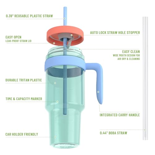 Cafezi 50 oz Tritan Clear Plastic Tumbler with Handle | Reusable Leak-Proof BPA-Free Water Bottle with Time Marker for Iced Coffee, Tea, Juice, Boba, Smoothies | Wide Mouth | Single-Walled - Image 2
