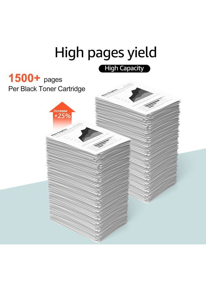 GREENCYCLE Compatible Toner Cartridges Replacement for Samsung MLT-D104S MLT-D104L High Yield For Ml1665 Ml1660 Ml1865w Printer (Black,2 Pack) - Image 3