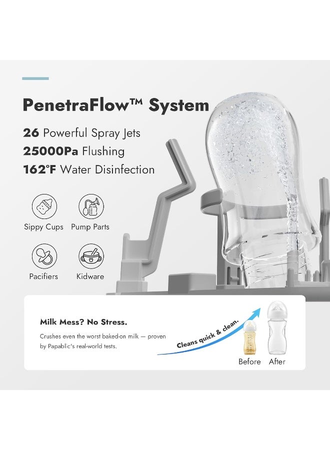 Papablic Bottle Washer Pro, Baby Bottle Washer & Sterilizer & Dryer, 4-in-1 Bottle Washer Sanitizer for Bottles, Pump Parts, & Baby Essentials - Quick & Clean with 60 Detergent Tablets - Image 4