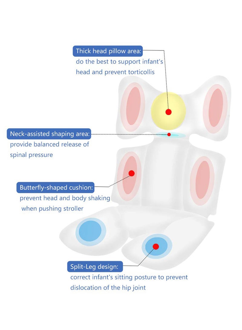 SOLARAE Baby Car Seat Cushion For Stroller And Car Seat, Breathable Thick Baby Cushion Pad, Double Sides Use, Kids Seat Cushion For Safe Sleeping In The Car Seat And Booster Seat -Cat - Image 4