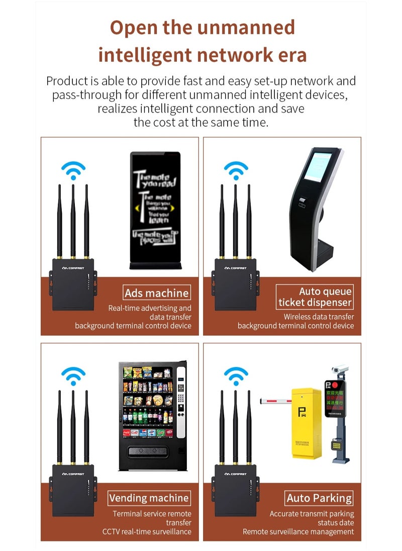 comfast - Comfast CF-E7 Outdoor 2.4G LTE Wireless AP Wifi Router Korea 4G 3G SIM Card Waterproof Outdoor Router 3*5dBi Antenna Access AP - Image 1