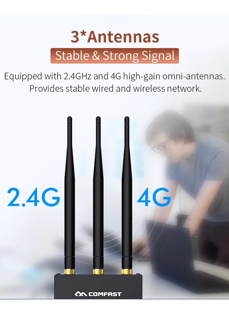comfast - Comfast CF-E7 Outdoor 2.4G LTE Wireless AP Wifi Router Korea 4G 3G SIM Card Waterproof Outdoor Router 3*5dBi Antenna Access AP - Image 1
