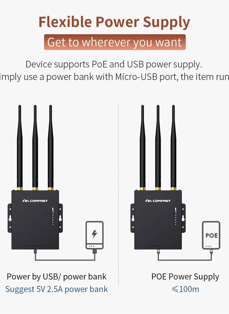 comfast - Comfast CF-E7 Outdoor 2.4G LTE Wireless AP Wifi Router Korea 4G 3G SIM Card Waterproof Outdoor Router 3*5dBi Antenna Access AP - Image 1