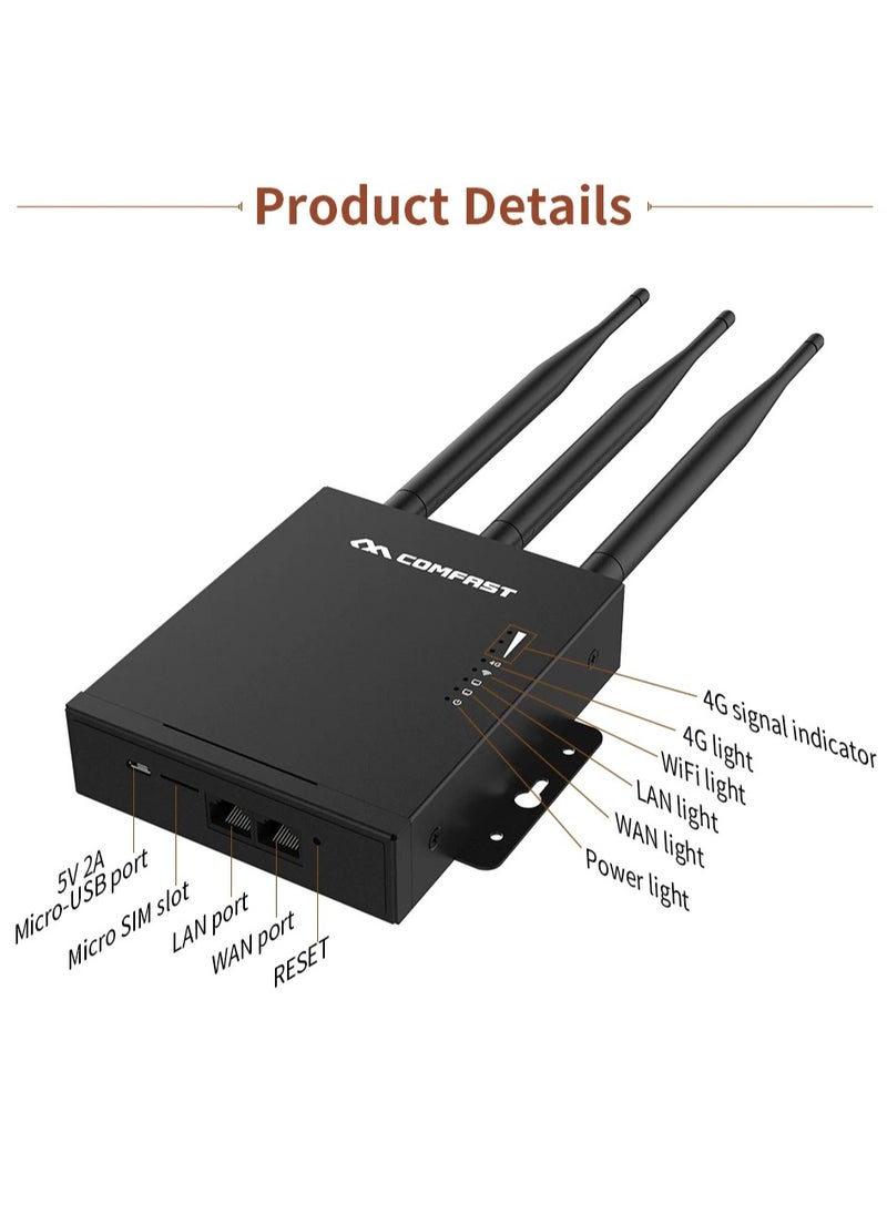 comfast - Comfast CF-E7 Outdoor 2.4G LTE Wireless AP Wifi Router Korea 4G 3G SIM Card Waterproof Outdoor Router 3*5dBi Antenna Access AP - Image 1