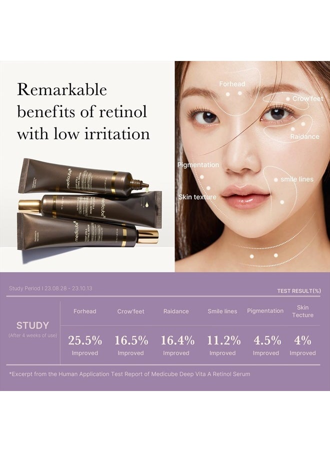 Medicube Deep Reviving Bakuchiol Retinol Facial Serum - Anti-Aging 4th Gen Retinol & Bakuchiol - Targets Fine Lines, Uneven Skin Tone, Blemish Scars - Korean Skin Care, Low Irritant, 1.69 oz  - Image 3