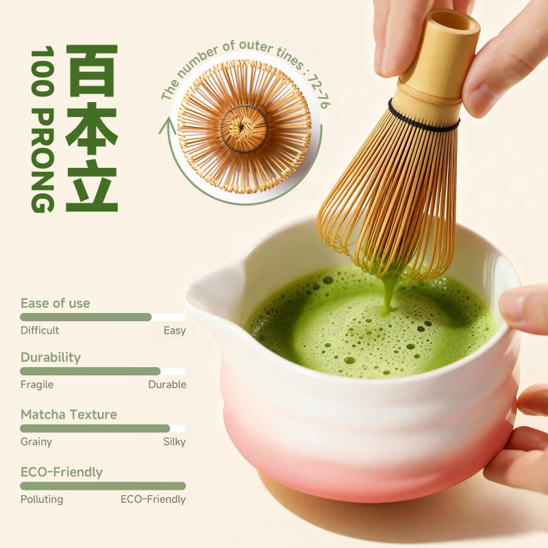 aibound Matcha Whisk Set, Pink Matcha Kit, 8 Pcs Matcha Set Includes Matcha Bowl with Spout, Matcha Whisk and Holder, Ceramic Tea Caddy, Bamboo Scoop, Scoop Rest, Sifter and Tea Towel, Gift for Tea Lover - Image 2