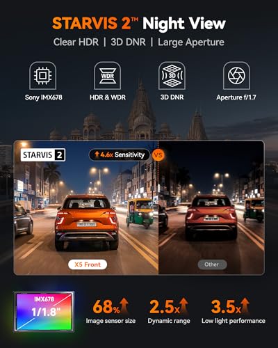 WOLFBOX X5 3 Channel Dash Cam for Car, 4K + 2.5K + 1080P Front and Rear Inside Dash Cam with 5.8GHz WiFi GPS, 8MP STARVIS 2 IMX678, HDR, 128GB Card Included, Touchscreen, Voice Control, Supports 512GB - Image 3