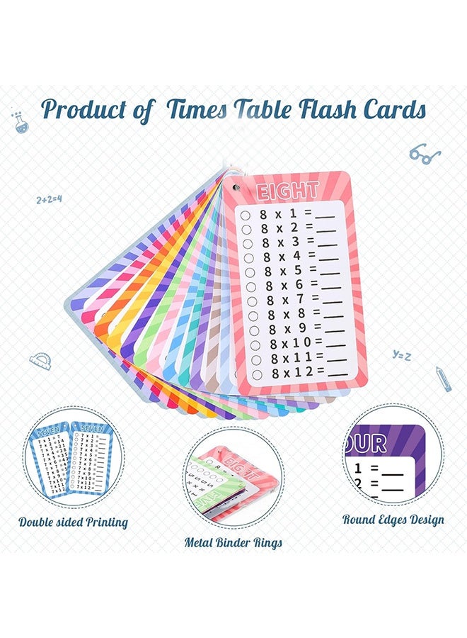GD Math Flashcards, Multiplication and Division Flashcards, Times Table Flash Cards With 4 Dry Erase Markers and 2 Rings Fun Math Game Classroom Learning Supplies - Image 3