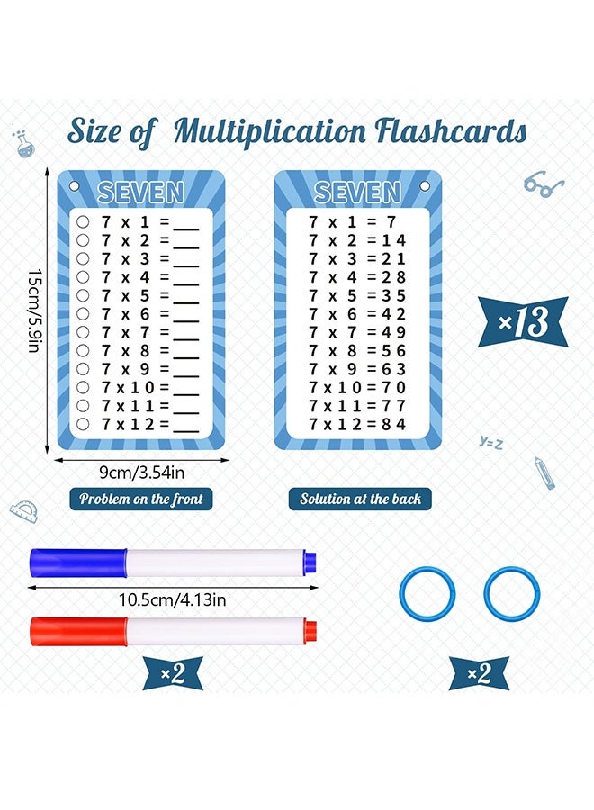 GD Math Flashcards, Multiplication and Division Flashcards, Times Table Flash Cards With 4 Dry Erase Markers and 2 Rings Fun Math Game Classroom Learning Supplies - Image 2