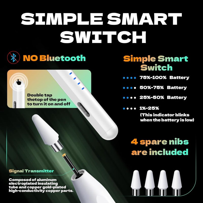 CMARS Stylus Pen, Digital and Smart for Touch Screens, Compatible with iPhone/Samsung A9+/Huawei/Lenovo M10/Android Smartphone & Tablet, Magnetic Pen, Rechargeable Writing Pen - White - Image 3