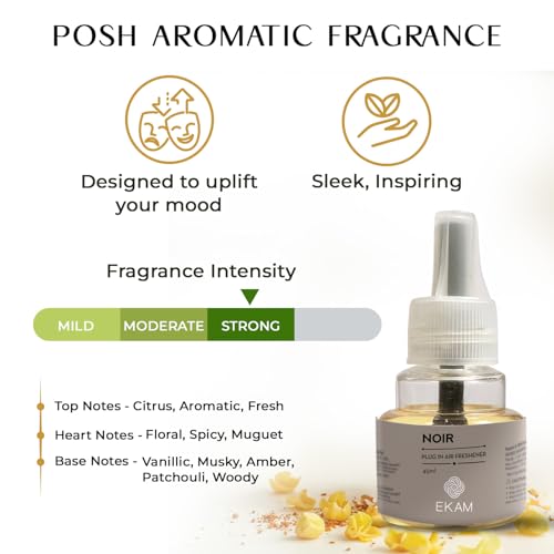 EKAM Plug-In Air Freshener Kit (Machine + 45ml Refill) | Noir Scent | Long-Lasting Aroma for 125 Days / 500 Hours | Ideal for Rooms & Bathrooms - Image 3
