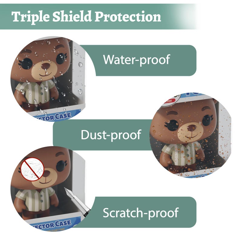 Botyboty 100 Pack Clear Protectors Case Compatible with Funko Pop Protector Case for 4 Inch Figures Collectibles Heavy Duty Crystal Plastic Protector Cases with Protective Film Locking Tabs Auto-Lock Bottom - Image 3