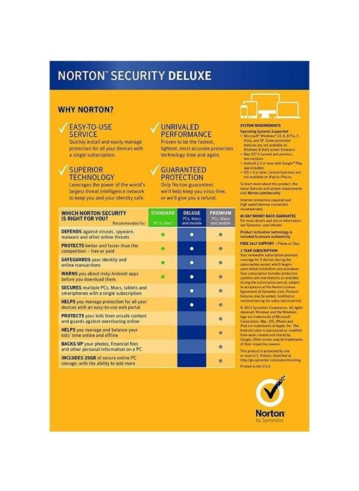 Norton By Symantec Norton Security Deluxe 3.0 Antivirus 1 User For 5 Devices 12 Month License  - Image 2