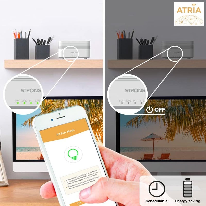 STRONG ATRIA AX3000 Mesh Wi-Fi 6 System: Coverage up to 3,600sq.ft (300m2), Connects 254 Devices, 3 Gigabit Ports/Node, Enhanced Performance with 160 MHz Channels, App Control, Simple Setup (3 Packs) - Image 5