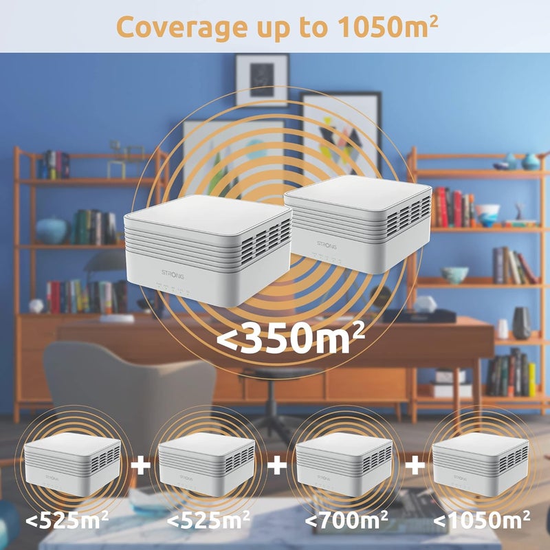 STRONG ATRIA AX3000 Mesh Wi-Fi 6 System: Coverage up to 3,600sq.ft (300m2), Connects 254 Devices, 3 Gigabit Ports/Node, Enhanced Performance with 160 MHz Channels, App Control, Simple Setup (3 Packs) - Image 2