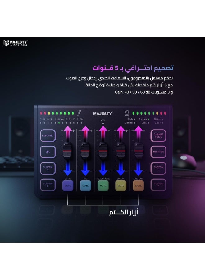 ماجيستي مكسر للألعاب احترافي من ماجيستي | واجهة صوت لصناعة المحتوى والتسجيل والبث المباشر | مزود ب مضخم صوت منخفض الضوضاء | واجهة صوت XLR | مراقبة صوتية مباشرة | يدعم المؤثرات الصوتية - اسود - Image 2