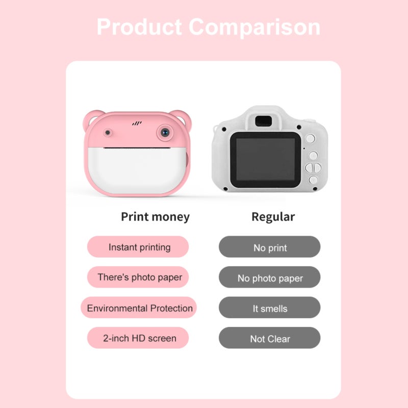 Children's Camera: 2-Inch Hd Display, 24MP, 1080P Hd Recording - One-Click Photo Print, Kids-Friendly Design for Toddlers, Gift Giving & Outdoor Play - Image 5