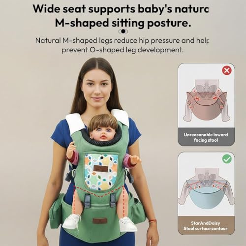 StarAndDaisy 4-in-1 Baby Carrier for 0 to 3 Year Baby/Kangaroo Bag with Comfortable Soft Hip Seat/Baby Carrier - 4 Carrying Positions, 2 Storage Pockets (Green) - Image 5