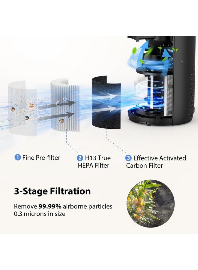 Mooka فلتر MOOKA المعتمد H13 True HEPA البديل المتوافق مع جهاز تنقية الهواء EPI153 - Image 4