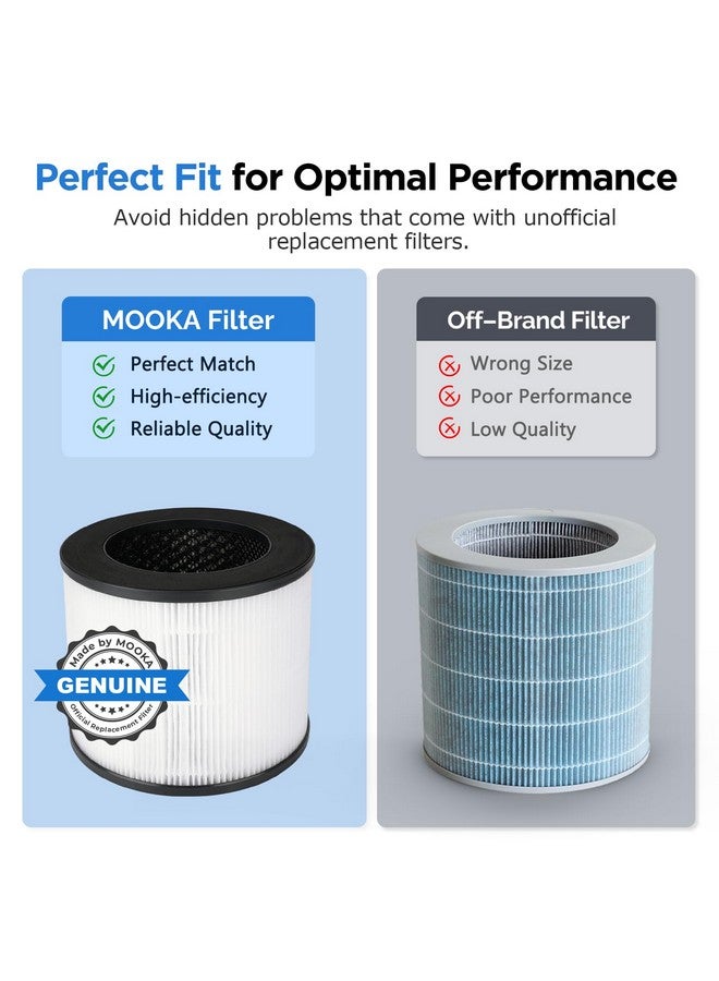 Mooka فلتر MOOKA المعتمد H13 True HEPA البديل المتوافق مع جهاز تنقية الهواء EPI153 - Image 3