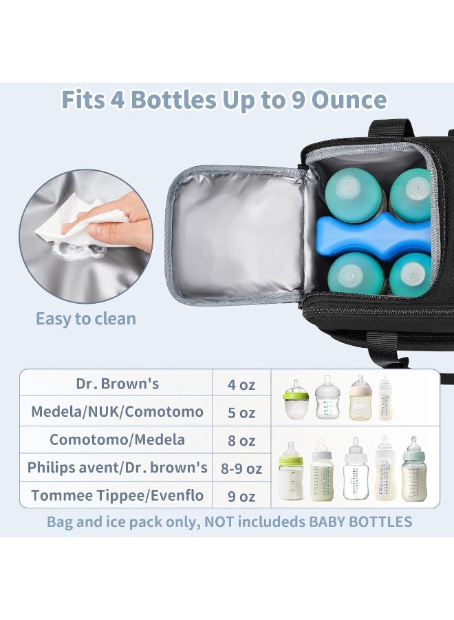 Mancro Wearable Breast Pump Bag with Cooler - Image 3